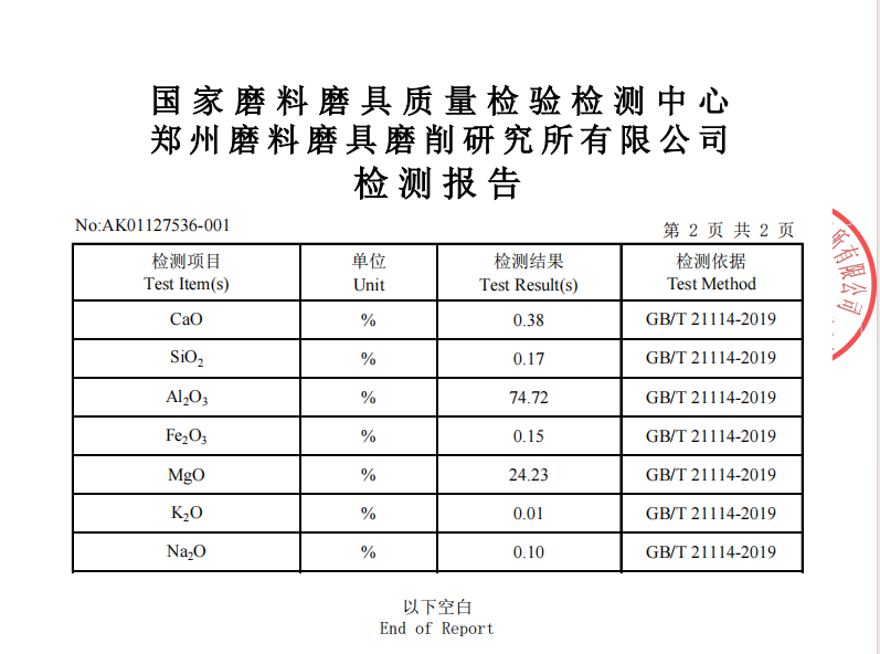 電熔鎂鋁尖晶石和煅燒鎂鋁尖晶石